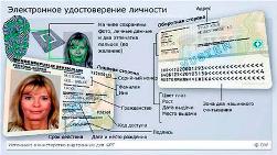 В Крыму выдают первые электронные паспорта